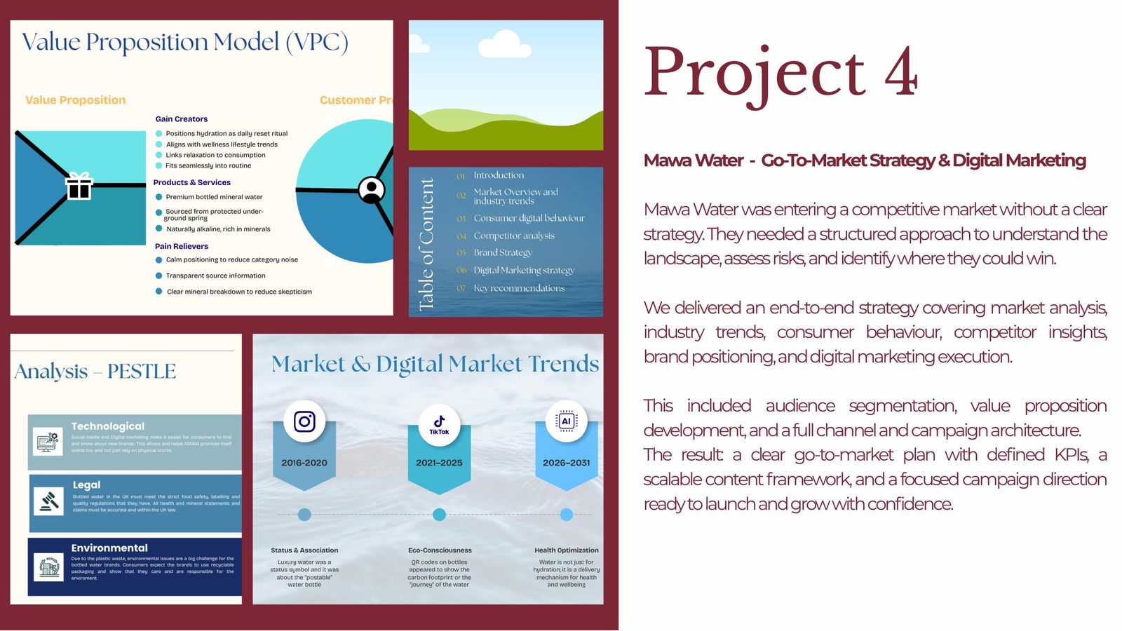 Mawa Water go-to-market strategy: Value Proposition Canvas, PESTLE analysis, market trends 2016 to 2031
